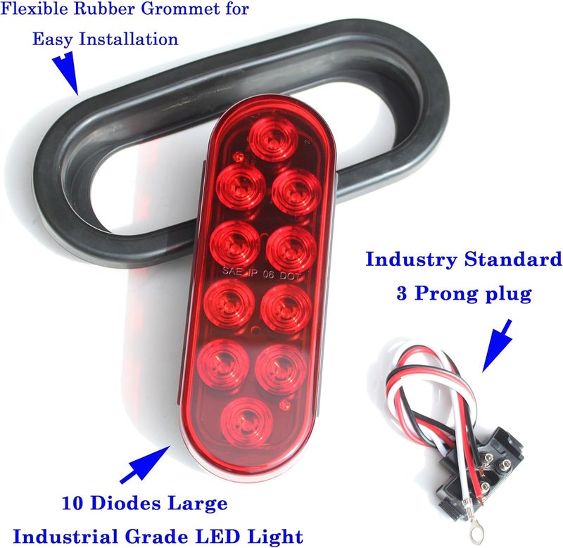 AUTOSMART 2PCS Red Oval Sealed LED Turn Signal and Parking Light Kit for Truck and Trailer - Image 4