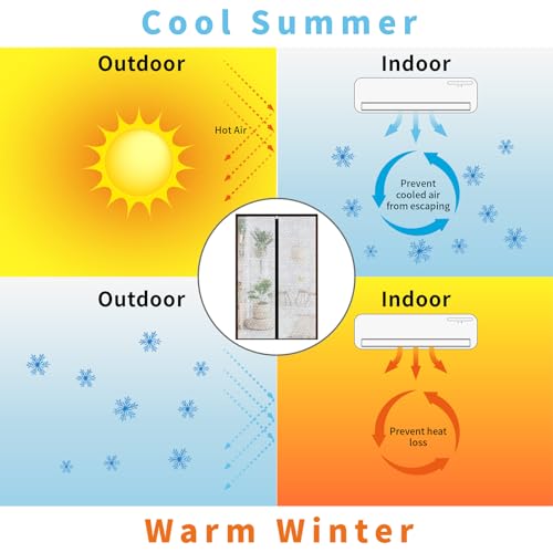 CHIYUNS Magnetic Thermal Insulated Door Curtain 38 x 82 inch, Transparent Door Cover, Keep Warm in Winter Cool in Summer, Self Sealing, Pet and Kid Friendly - Image 3