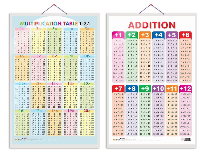 GoWoo Set Of 2 Multiplication Table 1-20 And Addition Early Learning Educational Charts For Kids | 20"X30" Inch |Non-Tearable And Waterproof | Double Sided Laminated | - Image 1