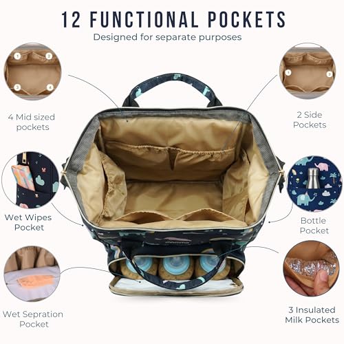 MAMMA Diaper Bag for Mothers for Travel, Baby Bag for Mother Travel, Hospital Bag for Delivery Women, Baby Diaper Bag for Mom, 12 Pockets Diaper Bags for Mothers with 9 Months Warranty - Image 4