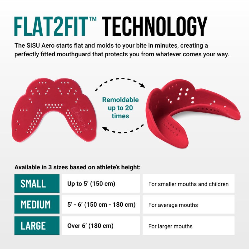 SISU Aero Medium Mouthguard, Intense Red - 30% Stronger Protection for Lacrosse, Football, Hockey, Roller Derby, Team Sports - Remoldable Up to 20 Times - Ultra Slim - Works for Braces - Non Toxic - Image 4