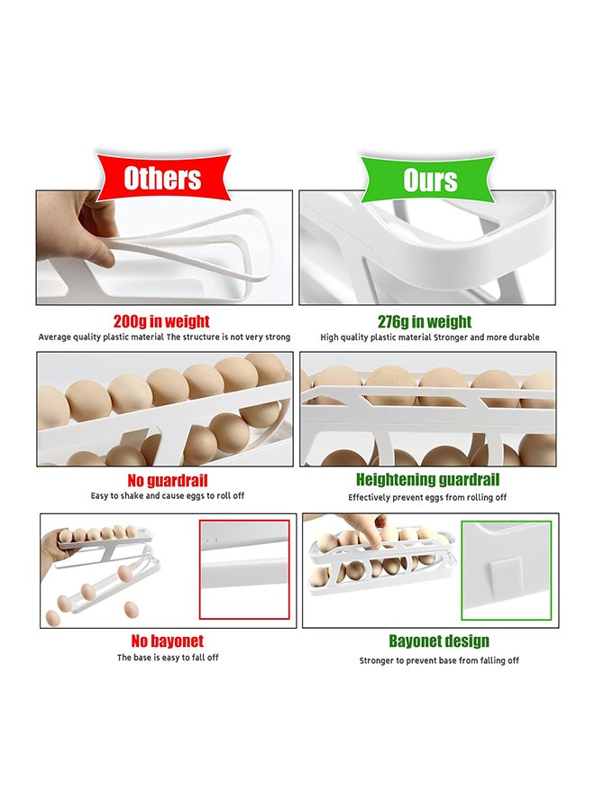 Rolling Egg Dispenser For Refrigerator, Egg Holder Space Saving Automatic Egg Storage Container Organizer For Refrigerator Kichen Cabinet (1 Pc, White) - Image 3