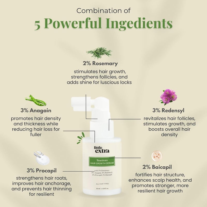 little extra Reactivate Hair Growth Serum With 2 Rosemary Anagain Redensyl Procapil And Baicapil 30Ml Bottle For All Hair Types 100 Grams - Image 3