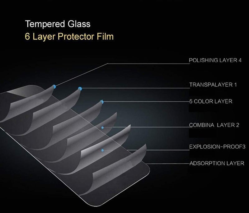 Action Pro 9H Nano Hammer Proof Screen Guard Protector Compatible With Nikon D7500 - Image 3