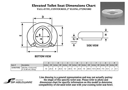 SP Ableware Maddak Tall-Ette 2-Inch Elevated Toilet Seat Compatible with Elongated and Standard Toilets (725831002) - Image 5