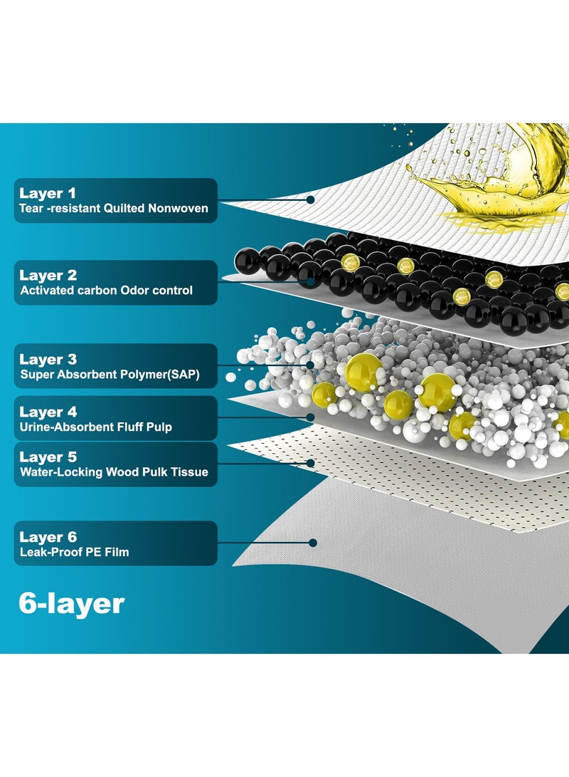وسادات تدريب الكلاب المصنوعة من الكربون المنشط - Image 2