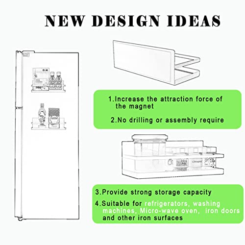 Hoopoton Magnetic Spice Rack Organizer Single Tier Refrigerator Spice Storage Shelf, Easy to Install The Side of The Refrigerator Can Hold spices, Jar of Olive Oil (White, 2 PACK) - Image 2