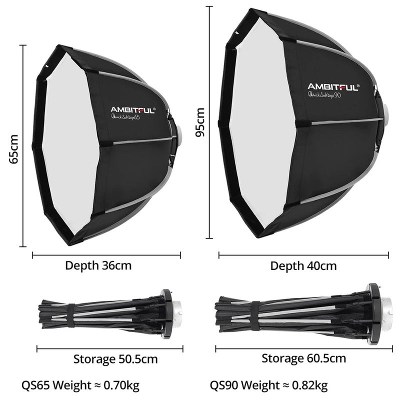 Ambitful, QS90 add Grid - Image 3