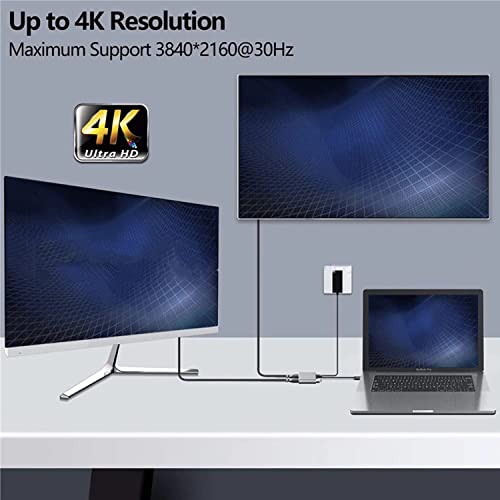 RuhZa® USB C to Dual HDMI Adapter, 4 in 1 USB Type C Hub with 2 HDMI?4K@30Hz?/USB3.0 /PD Charging, Dual HD Screen Display USB-C Docking Station Compatible... - Image 5