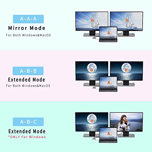RuhZa® USB C to Dual HDMI Adapter, 4 in 1 USB Type C Hub with 2 HDMI?4K@30Hz?/USB3.0 /PD Charging, Dual HD Screen Display USB-C Docking Station Compatible... - Image 4