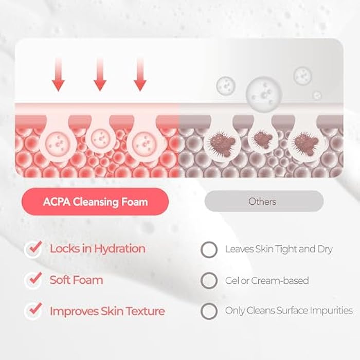 Dr.Deep Acpa Cleansing Foam - Exfoliating Cleanser with Salicylic Acid for Oily Skin, Acne Breakouts, and Clogged Pores, Non-Drying, Non-Comedogenic Formula - 5.07 fl.oz / 150ml - Image 5