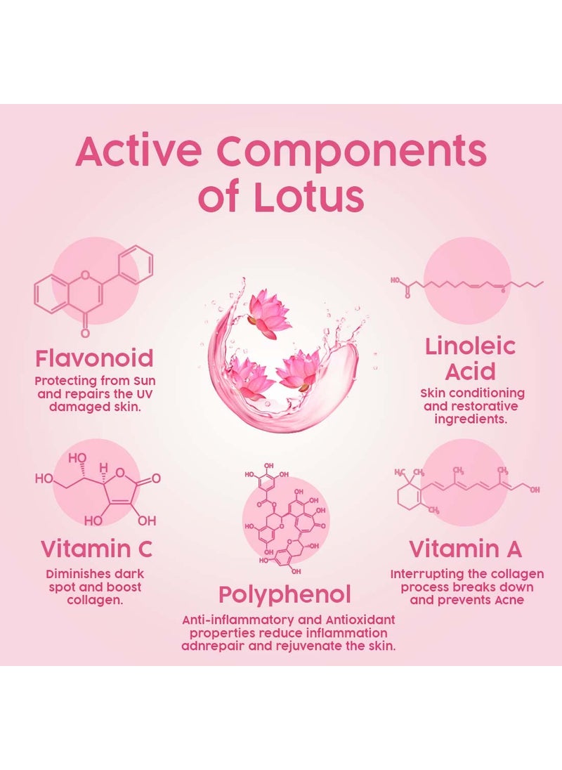 KEYA SETH AROMATHERAPY, DEVICE OF DROP Keya Seth Aromatherapy fresh Look Lotus Gel Face Wash Skin Whitening Brightening Dirt Removal Deep Cleansing for Sensitive Dry Acne Prone Skin  - Image 3