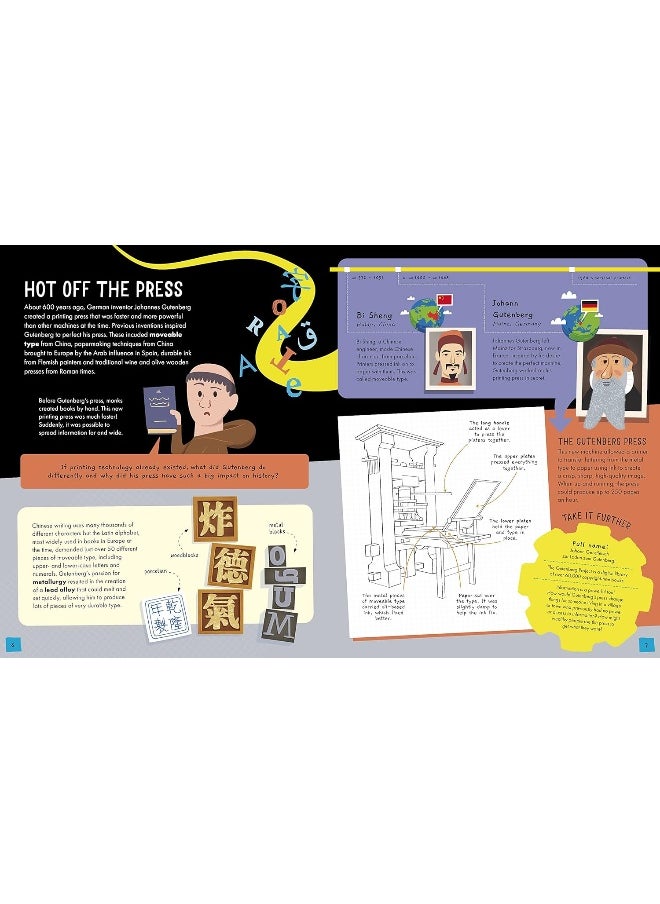 null - What's Technology?: The Who, Where, Why and How! - Image 1