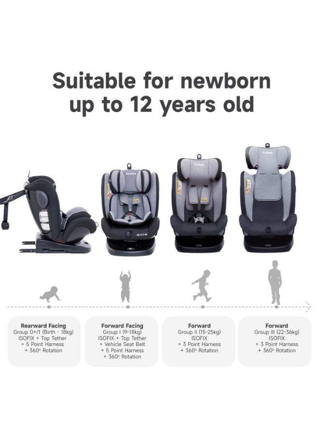 جوفيكيدز Jovikids Angel Safety Baby Car Seat with Isofix and Top Tether, 360 Degree Swivel Child Seat, Rotating Carseat for Group 0/1/2/3, 0-12 Years Old, ECE R44/04, Black - Image 3