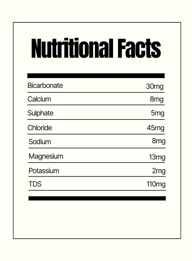 Al Ain Glass Bottled Sparkling Water 4 x 750ml - Image 2