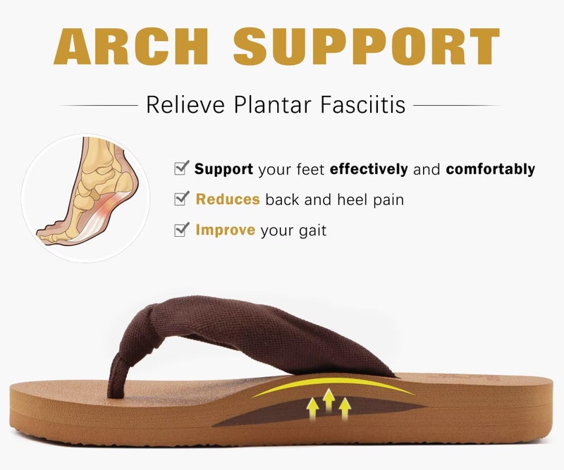 KuaiLu Flip Flops Women Arch Support Yoga Mat Comfortable Summer Beach Walking Thong Cushion Sandals Slip on Outfits Travel Essentials Orthotic Slides Indoor Outdoor Slippers Shoes Brown Khaki Size 8 - Image 4