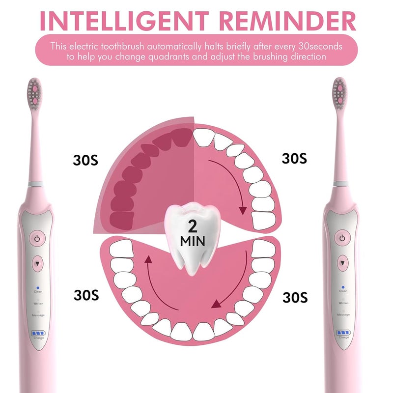 NetGen Sonic Electric Toothbrush for Adults with 5 Toothbrush Replacement Heads, 3 Brushing Modes & 2 Minutes Built-in Timer, Travel Toothbrushes with Inductive Charging, Rechargeable toothbrush | Pink - Image 4