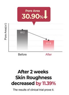 numbuzin No.3 Skin Softening Serum - 50ml  - Image 3