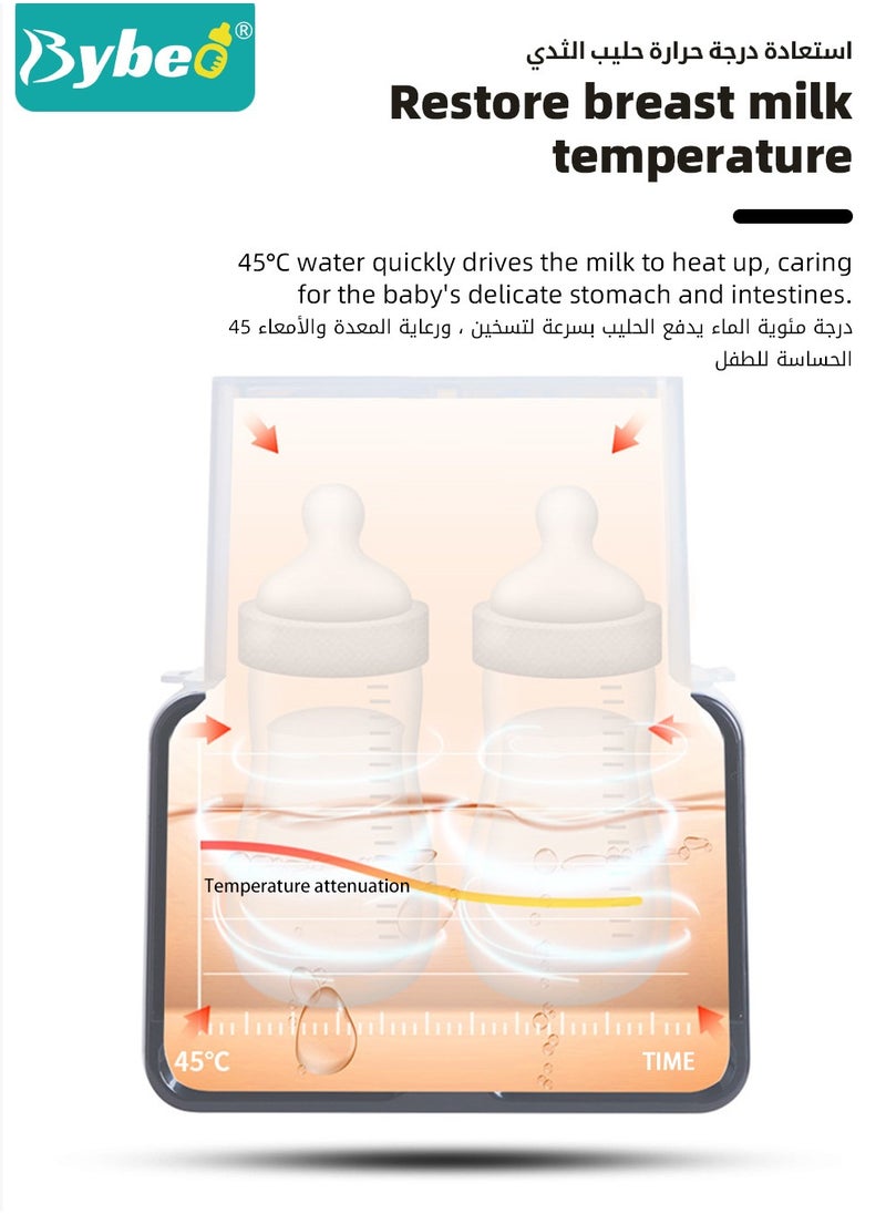 9 In 1 Baby Bottle Warmer & Sterilizer & Electric Baby Food Makerr & Milk Heater Defrost with Timer, Accurate Temperature Control, LCD Display, Night Light, Sterilizing, For Double Bottles Milk Warmer - pzsku/Z7E913727006C02C22523Z/45/_/1719540233/dd33b76c-031b-4a90-87f6-ea69dd5d77be