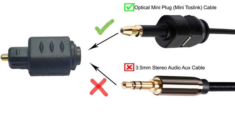 Digital Optical Mini Plug Female (Not 3.5mm Stereo) to Toslink Male Adapter Converter - 1 Piece