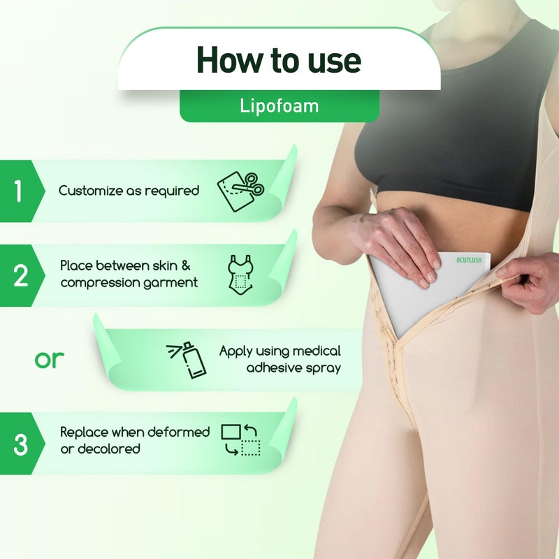 ACUPLUSH وسادات ليفو فوم أكوبلاش 3 عبوات - لوح البطن بعد الجراحة لاستعادة الشفط الدهون، ملابس ضغط مسطحة لجراحة شد البطن (8” × 11” × 0.5”) - Image 4