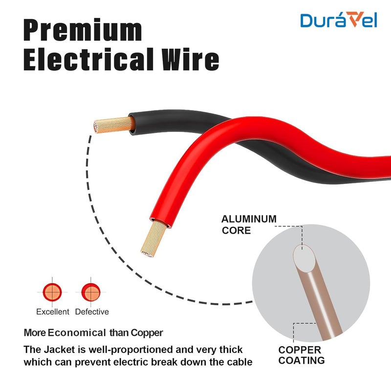 Duravel Speaker Wire, 2 Conductor, Red and Black, Copper Stranded Core (20 Meter, 1.5mm) - Image 4