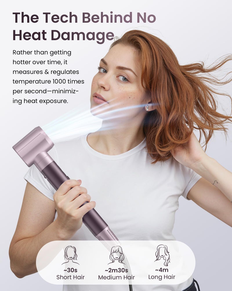 MESCOMB Dual Voltage Hair Dryer Brush for Travel, 5 in 1 Air Styler with High-Speed Blow Dryer, Anti-Frizz, Compact, 100V-240V for Worldwide Use, Includes Travel Bag (Purple) - Image 4