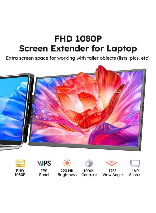 Dopesplay Laptop Screen Extender, 15.6" FHD 1080P IPS External Portable Monitor for Laptop, Plug & Play Dual Screen Monitor for 13"-17" Laptops, Compatible with Mac, Wins, Chrome, Android, Dex - Image 2
