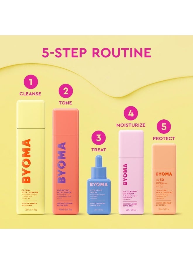 BYOMA Hydrating Serum - Moisturizing Facial Serum with Squalane, Glycerin & Ceramides - Hydrating for Glowing, Dewy Skin - 1.01 fl. oz - Image 3