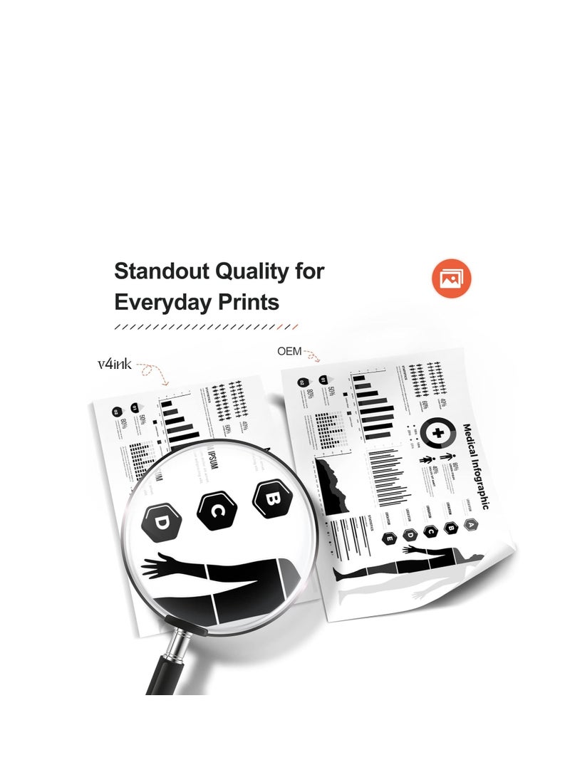 Office Maker 17A CF217A Laserjet Toner Cartridge for HP Printer Black - Image 5