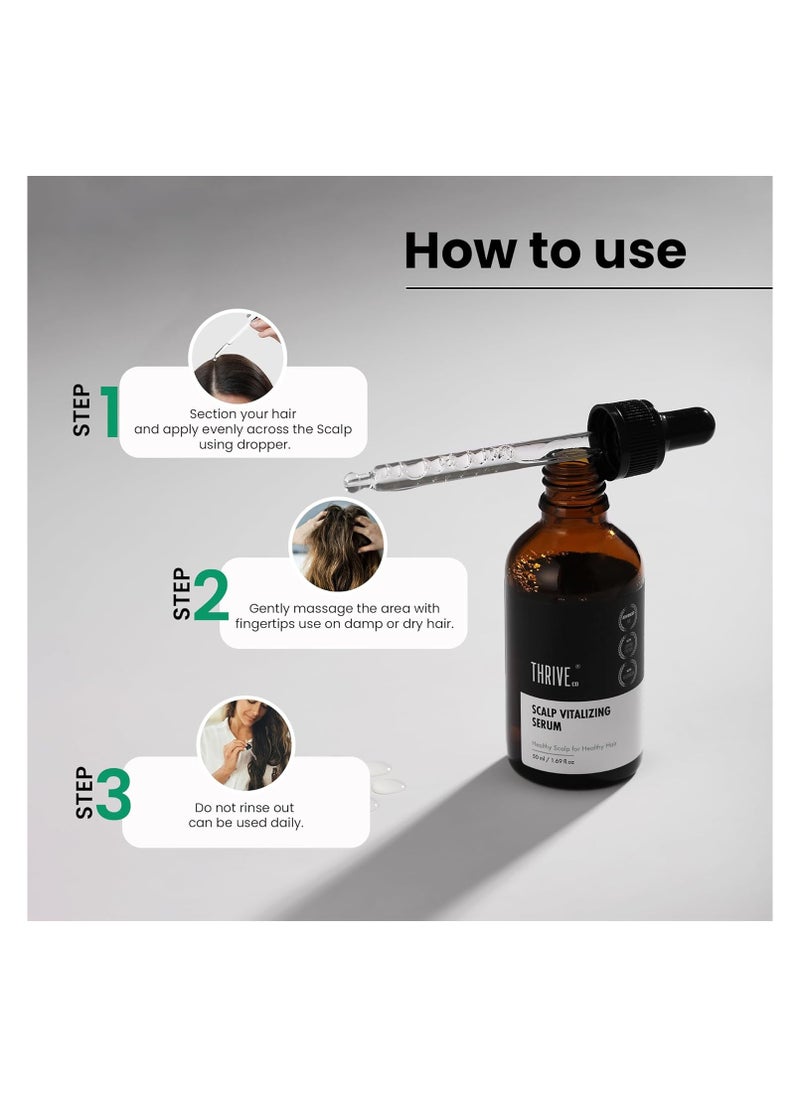 THRIVECO - ThriveCo Scalp Vitalizing Serum | Tightens Scalp Skin, Combats Inflammation, Gives Hydration, Prevents Hair Breakage, Makes Hair Stronger From The Roots & Promotes Hair Growth | For Men & Women | 50ml - Image 1