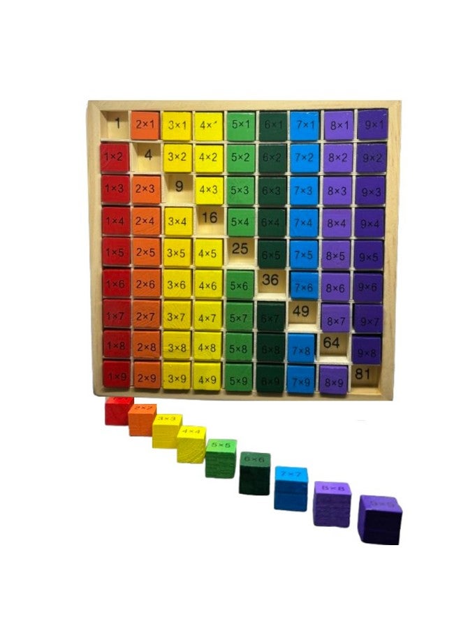 لوحة جداول الضرب الخشبية | لعبة تعليمية للأولاد والبنات من عمر ٦ سنوات فما فوق | أداة مثالية للمفكرين البصريين | لوحة حسابية ممتعة (متعددة الألوان) - Image 1