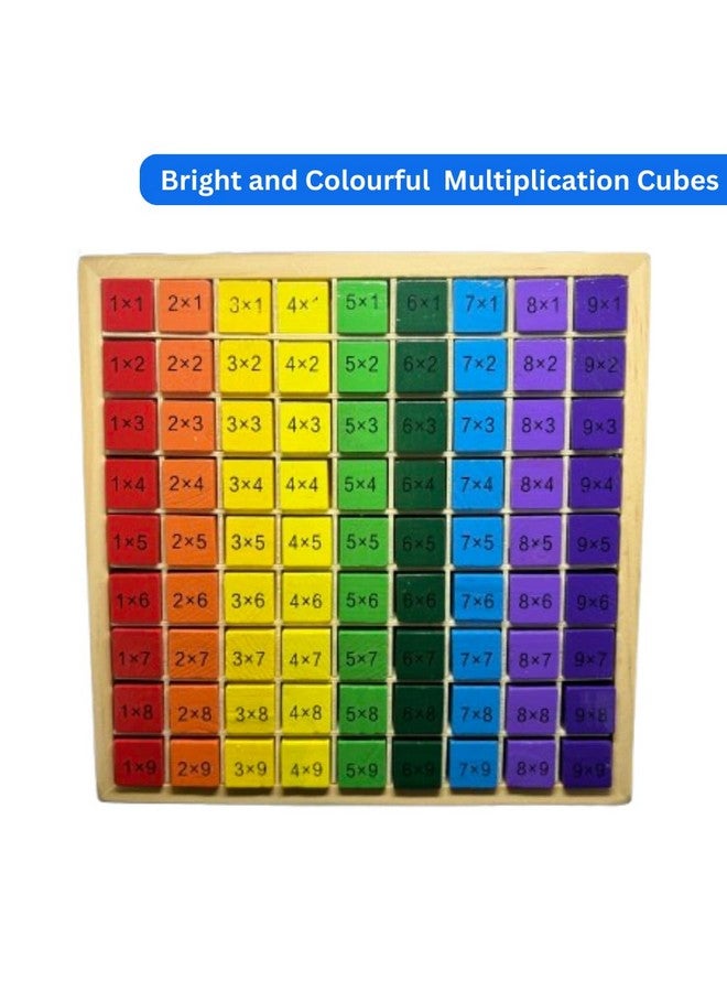 لوحة جداول الضرب الخشبية | لعبة تعليمية للأولاد والبنات من عمر ٦ سنوات فما فوق | أداة مثالية للمفكرين البصريين | لوحة حسابية ممتعة (متعددة الألوان) - Image 2