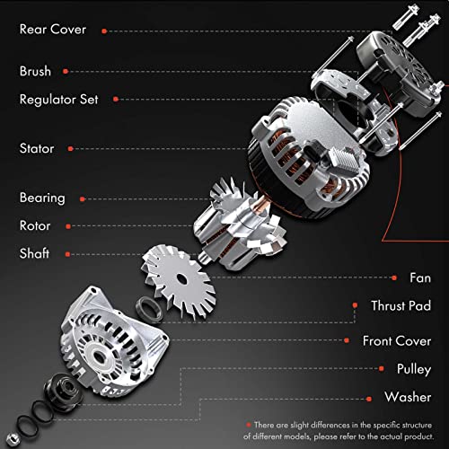 A-Premium Alternator Compatible with Dodge & Jeep Models - Dakota, Grand Cherokee, Cherokee, Wrangler, TJ, Comanche -1991-1998 - 2.5L 4.0L - 90A 12V CW 6-Groove Pulley - Replace# 10463782, 10463797 - Image 3