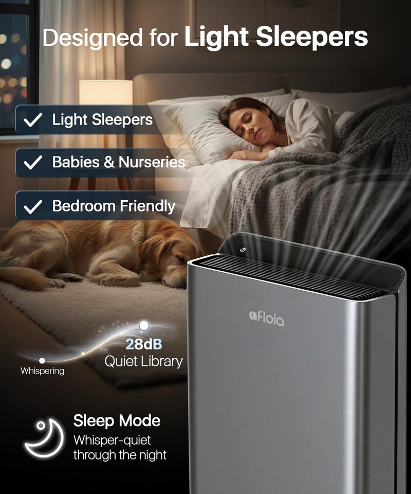 Afloia Air Purifiers for Bedroom - Air Purifiers for Home Large Room Up to 2000Ft², 3-Stage Filter with Laser Air Quality Sensor for Pets Hair Dander Pollen Allergies Dust Mold Odor Smoke, Grey - Image 4
