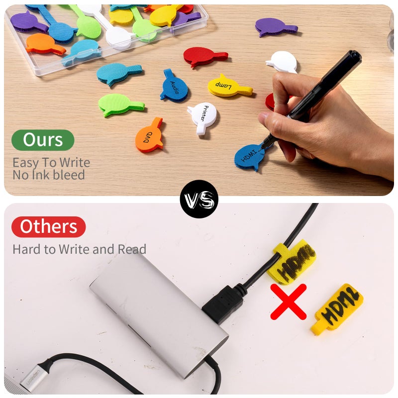 Trilancer Cord Labels Cable Label, Multicolored Handwriting Cord Tags - Speech Bubbles Tags for Organizing Wires and Identification, Reusable with Multiple Uses - 32 PCS - Image 5