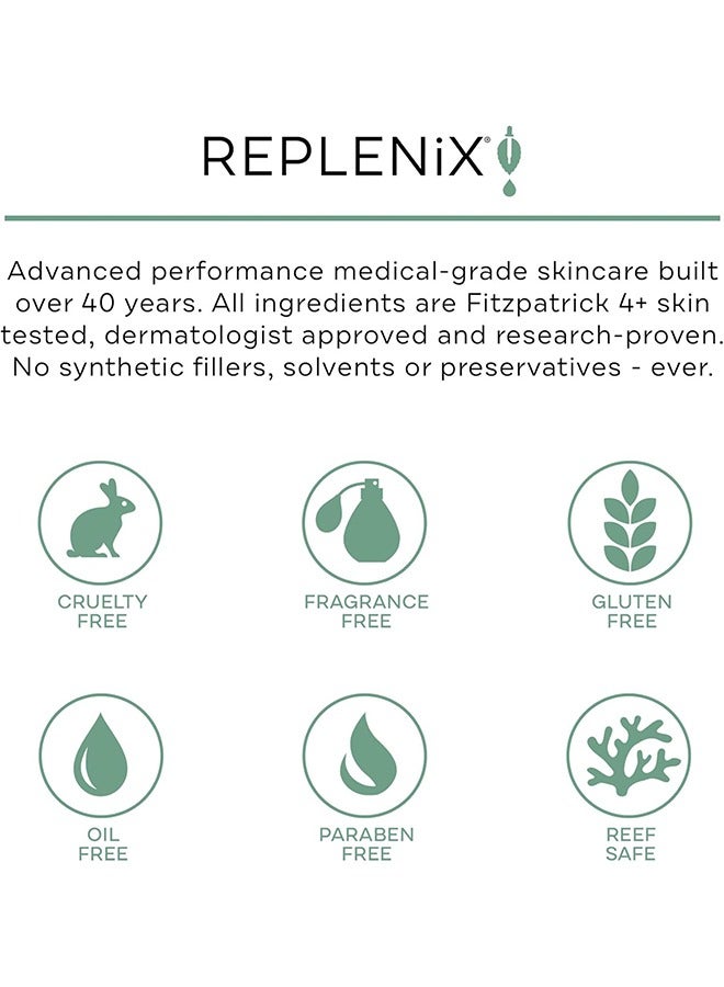 Replenix Discoloration Glycolic Acid 15% Resurfacing Body Lotion, Medical Grade Glycolic Acid Exfoliating Cream, Antioxidant Treatment Smooths Skin Texture, Suitable for Sensitive Skin, 200ml - Image 5