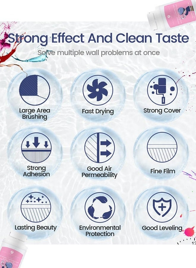 ASHILE Portable Wall Repair Paint Wall Mending Agent Wall Spackle with Roll Brush Wall Surface Hole Fill Quick and Easy Solution，Water Based &Low Odor Wall Paint with Roller Brush, Removing Wall Stains - Image 4