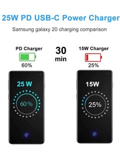 ELTRAZONE Charger Fast Charging for Samsung Galaxy S21/S21+/S21 Ultra/S20/S20+/S20 Ultra/Note 20/Note 20 Ultra/Note 10/Note10+, 3.3ft USB-C to USB-C Fast Charging Cable  - Image 3
