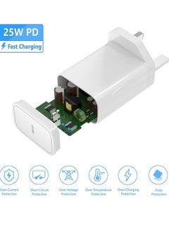 ELTRAZONE Charger Fast Charging for Samsung Galaxy S21/S21+/S21 Ultra/S20/S20+/S20 Ultra/Note 20/Note 20 Ultra/Note 10/Note10+, 3.3ft USB-C to USB-C Fast Charging Cable  - Image 4