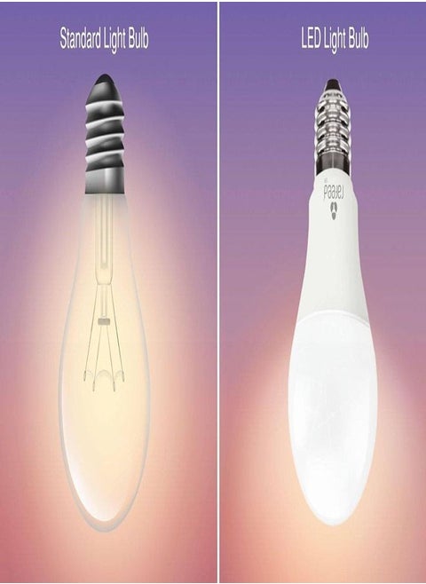 Led Jumbo Bulb 40 Watts Day Light