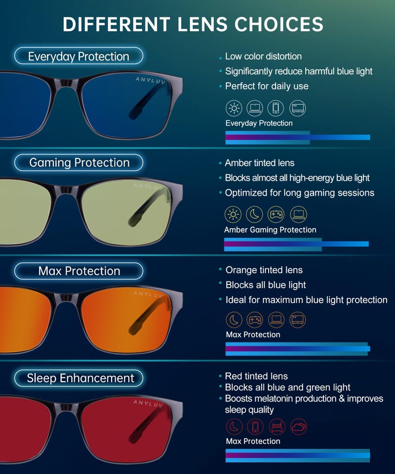 ANYLUV Blue Light Blocking Glasses for Men Women Lightweight Computer Gaming Glasses Anti Eye Strain Rectangle Frame - Image 4