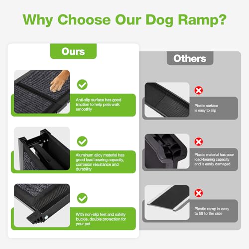 FAHKNS Dog Ramp for Car, 71" x 17" Extra Long Wide Folding Pet Ramp, Non-Slip Rug Surface, Aluminum, Black, Up to 300 LBS - Image 5