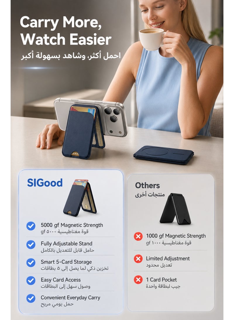 SIGood 1 Pack for MagSafe Wallet 5 Card Holder, Adjustable Magnetic Wallet Stand, RFID Blocking Faux Leather Phone Card Holder for iPhone 17/16e/16/15/14/13/12 Series, Blue - Image 5