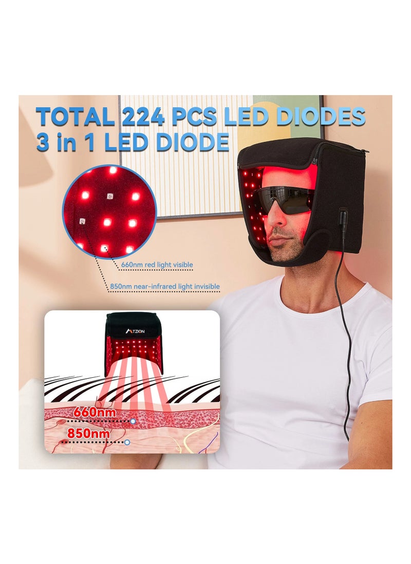 SYOSI - Red Light Therapy Hat for Hair Regrow Brain Relax Cap Body Pain Relief, Infrared Light Hat Near IR Therapy Hat Healing Light Hat with 155 LEDs Migraine Relief Device,Treat Thinning Hair - Image 1