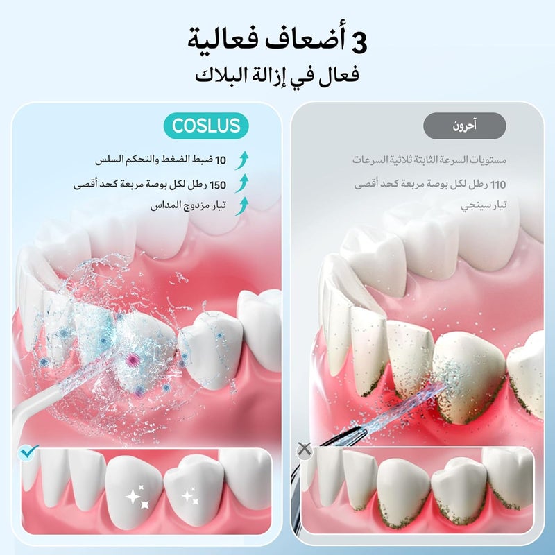كوسلوس E40 أداة تنظيف بين الأسنان بالماء، مناسبة للأسنان المربوطة بالأربطة والعناية باللثة - مزودة بـ 10 إعدادات للضغط لعدة مستخدمين، سعة 300 مل، خالية من مادة BPA، مقاومة للماء (مستوى IPX7)، قابلة لإعادة الشحن وسه��ة الحمل، مناسبة للاستخدام في المنزل وأثناء السفر، اللون أبيض. - Image 3