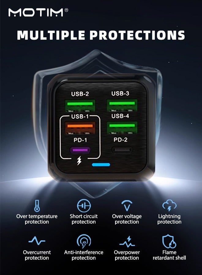 Motim 150W UK Super Fast Charging Adapter, Wall Charger 6-Ports Travel Power Adapter UK Plug Adaptor Certified for MacBook Air Samsung iPhone iPad Galaxy Huawei Xiaomi and More  - Image 4