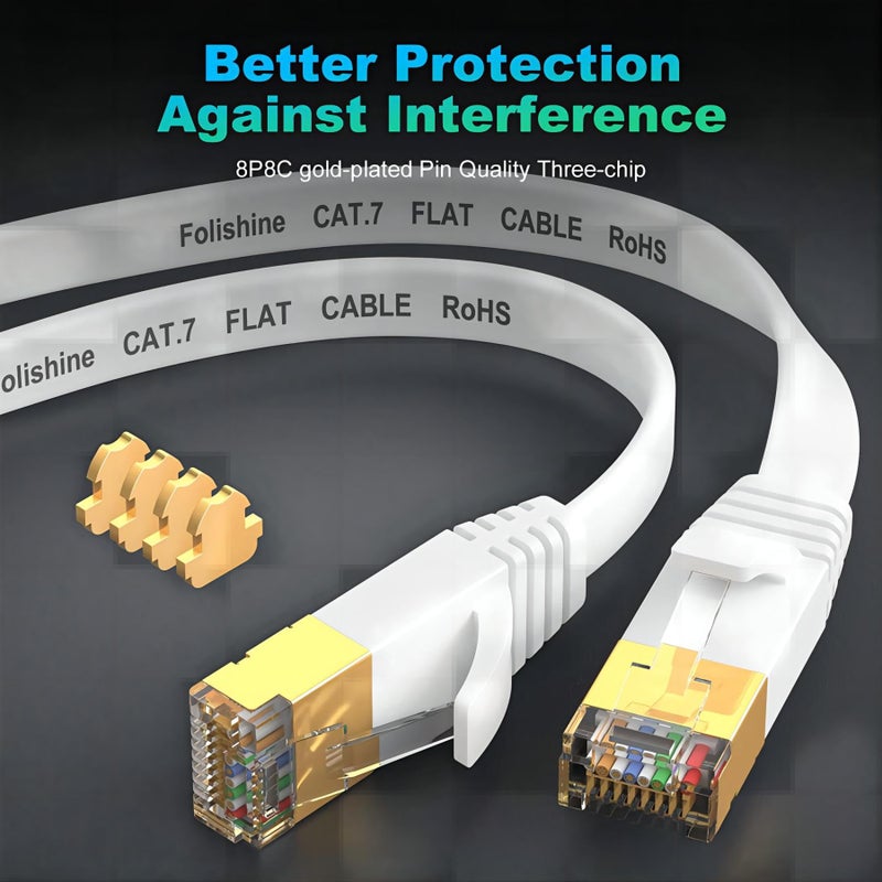 Folishine Ethernet Cable 75 ft, Supports Cat 8/ Cat 7 Standard High Speed Flat Design Long Ethernet Cable, Shielded RJ45 Network Cable for Routers, PS4, Backward Compatible with Cat 6e/Cat6/Cat 5e/Cat5 - Image 3