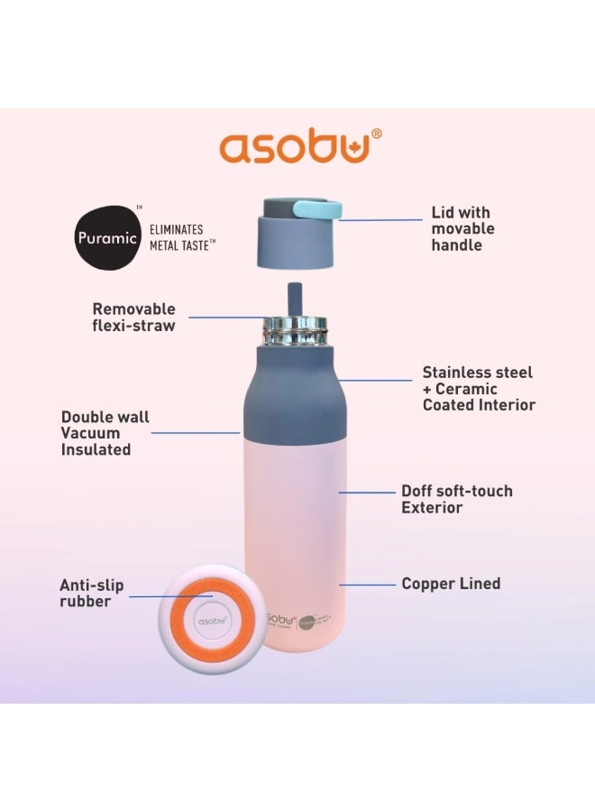 Asobu Ceramic Lined Insulated Water Bottle 22oz/650ml, Stainless Steel Vacuum Flask, Triple Insulation, No Metal Taste, Leakproof Lid with Straw, BPA Free Travel Bottle for Hot & Cold Drinks - Image 4