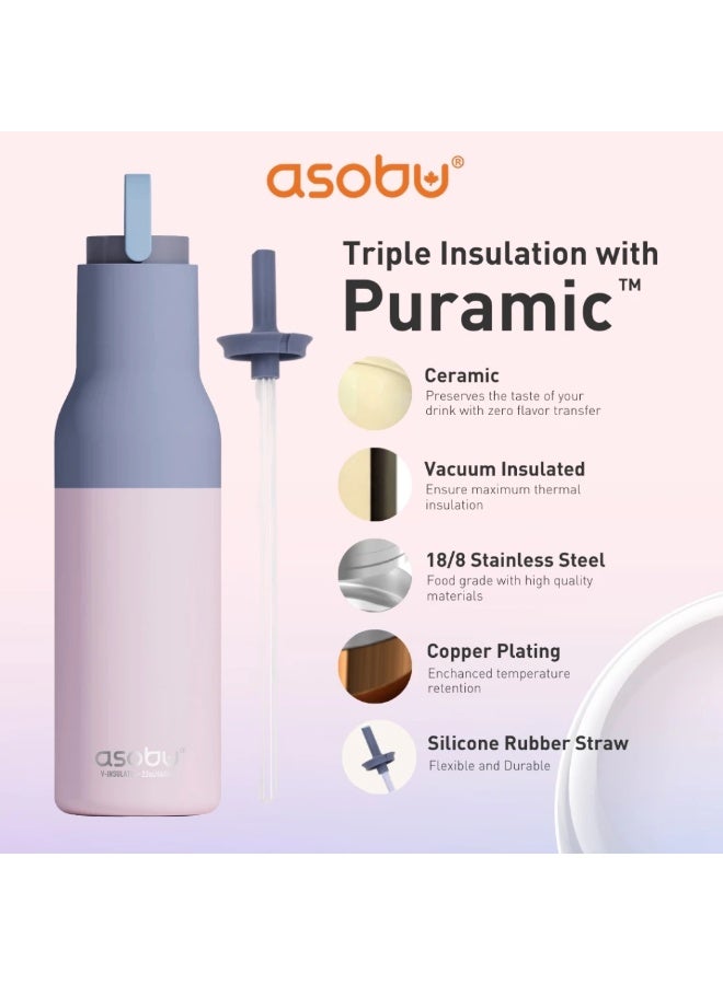 Asobu Ceramic Lined Insulated Water Bottle 22oz/650ml, Stainless Steel Vacuum Flask, Triple Insulation, No Metal Taste, Leakproof Lid with Straw, BPA Free Travel Bottle for Hot & Cold Drinks - Image 5